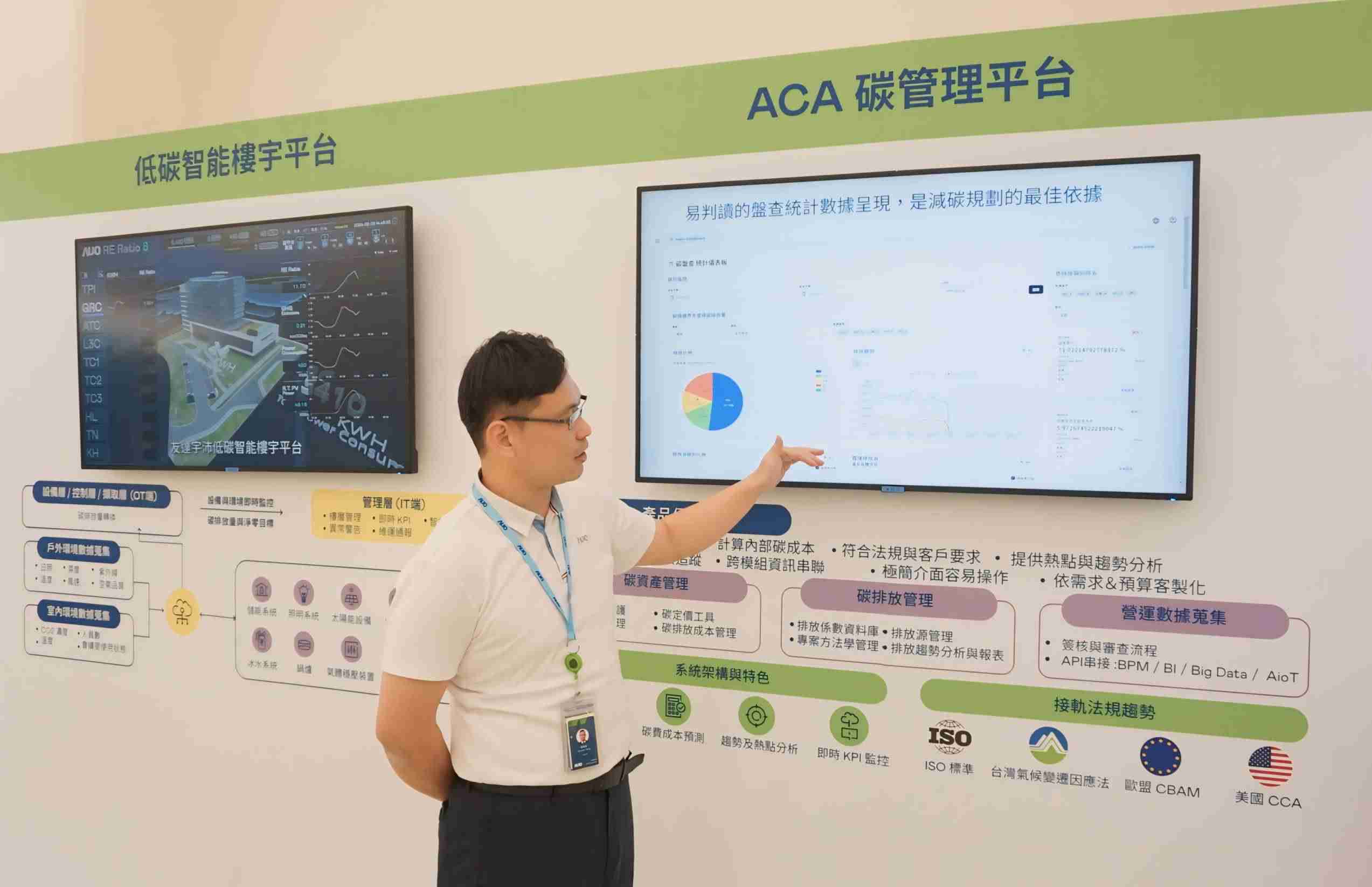 z6尊龙宇沛ACA碳管理平台扩增应用模块，，协助企业优化碳管理效率，，，实现净零碳排目标