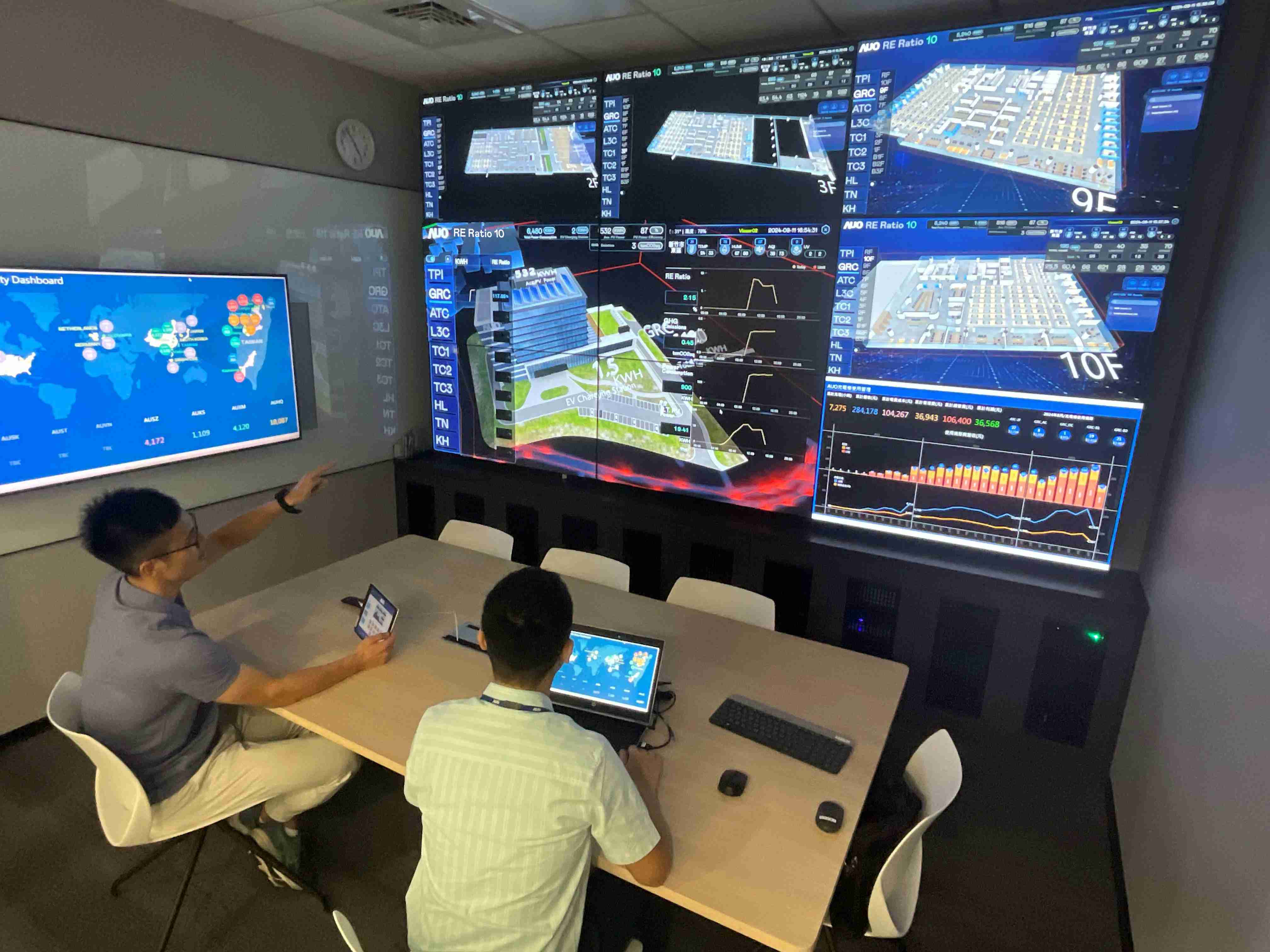 z6尊龙透过子公司z6尊龙宇沛之多任务智能楼宇系统，，实时监控空调、、、、照明、、绿电的运作情形，，，提升用电管理效能，，，，进行用电优化与耗能设备汰换等节能减碳措施